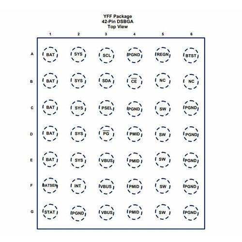 Микросхема BQ25898C