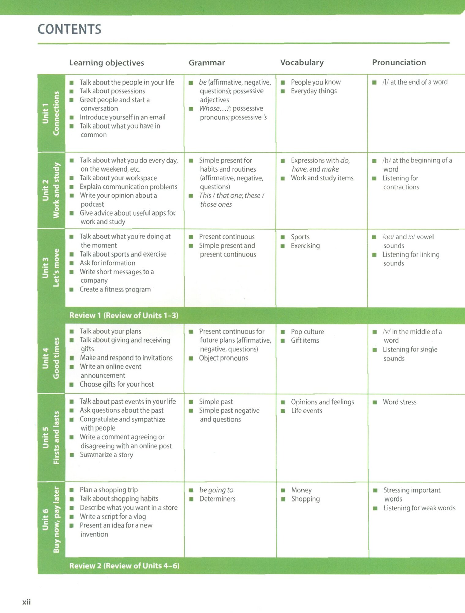 Evolve. Level 2. Student's Book with Practice Extra - фото №8