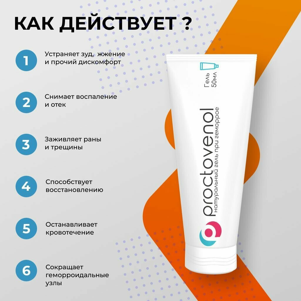 Изображение Proctovenol средство от геморроя Проктовенол