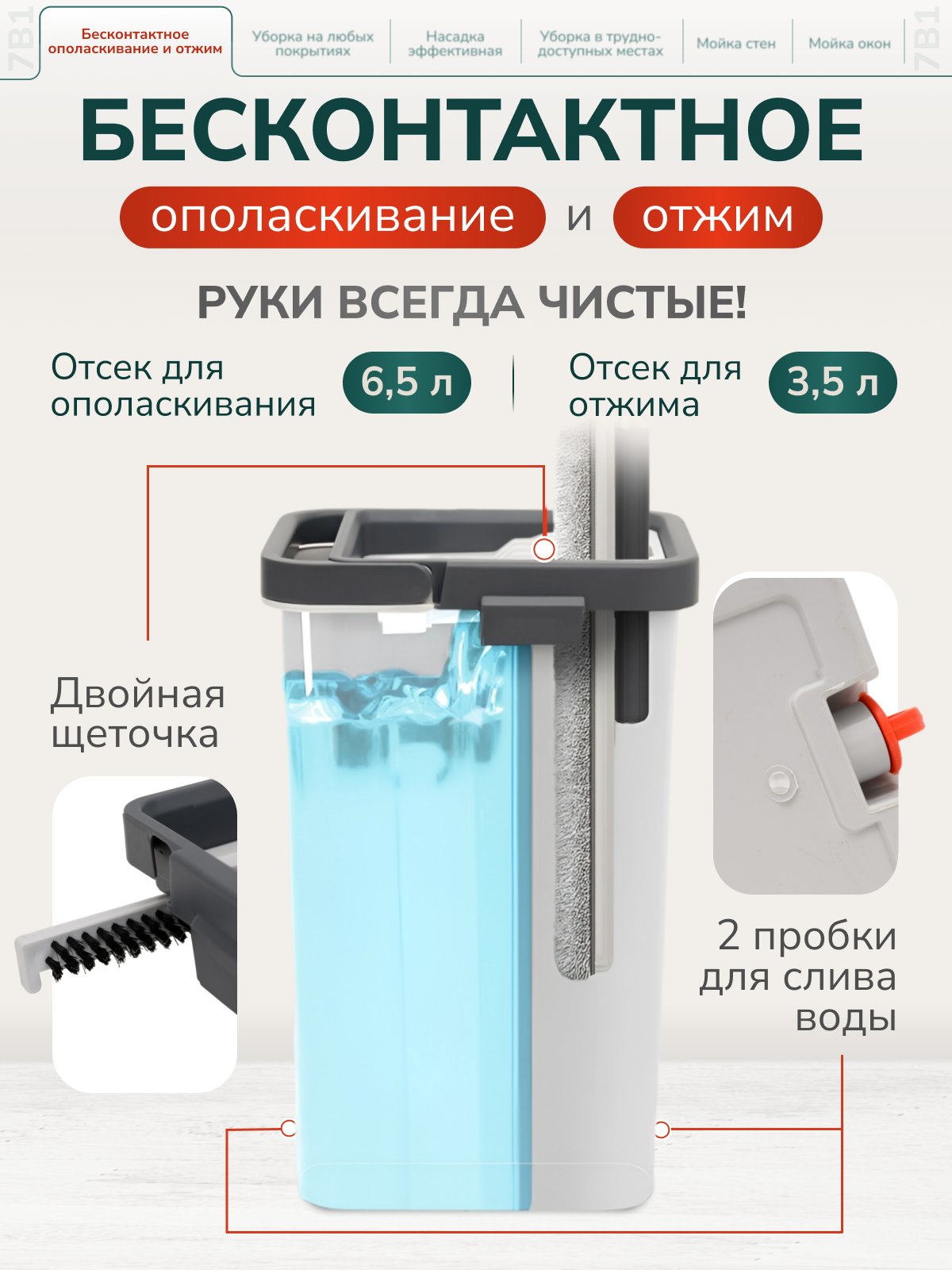 Швабра с отжимом и ведром 10 л — фото 1