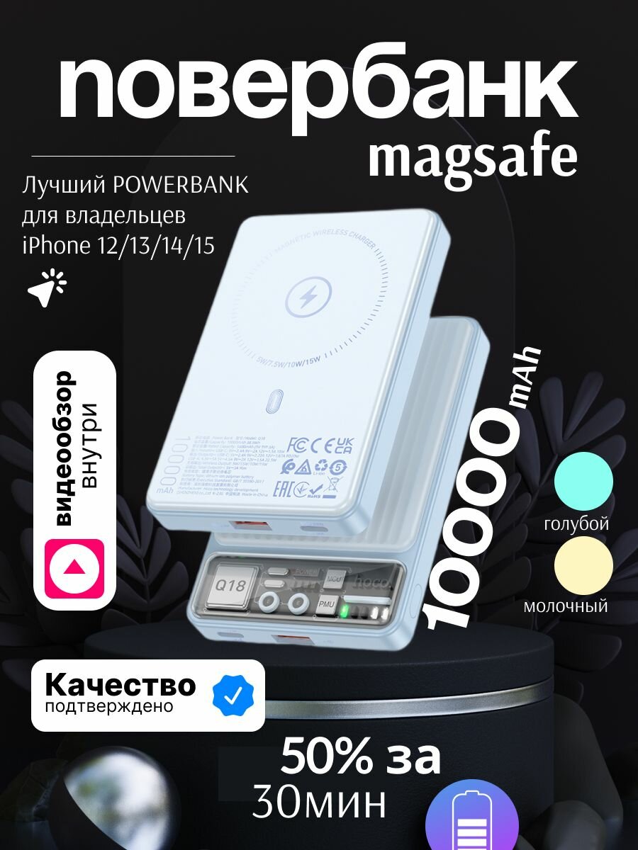 Быстрая зарядка PD. Внешний аккумулятор с Magsafe 10000mAh