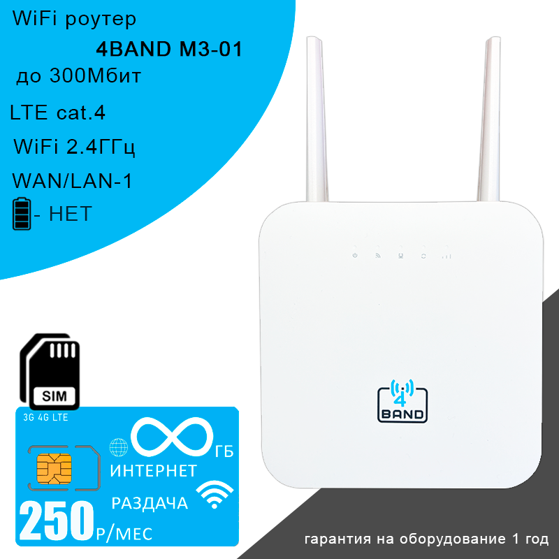 Wi-Fi роутер M3-01 (OLAX AX-6) + сим карта с безлимитным интернетом и раздачей за 250р/мес