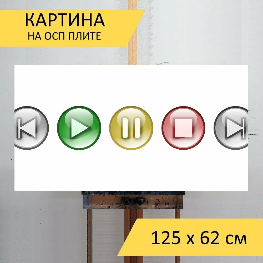 Картина на ОСП "Звук, кнопка, глянцевый" 125x62 см. для интерьера на стену