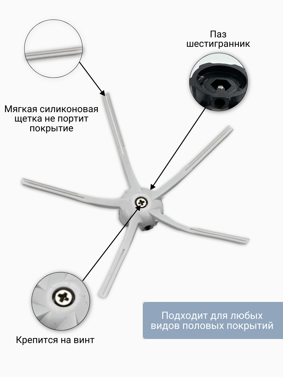 Щетка для пылесосов — фото 1