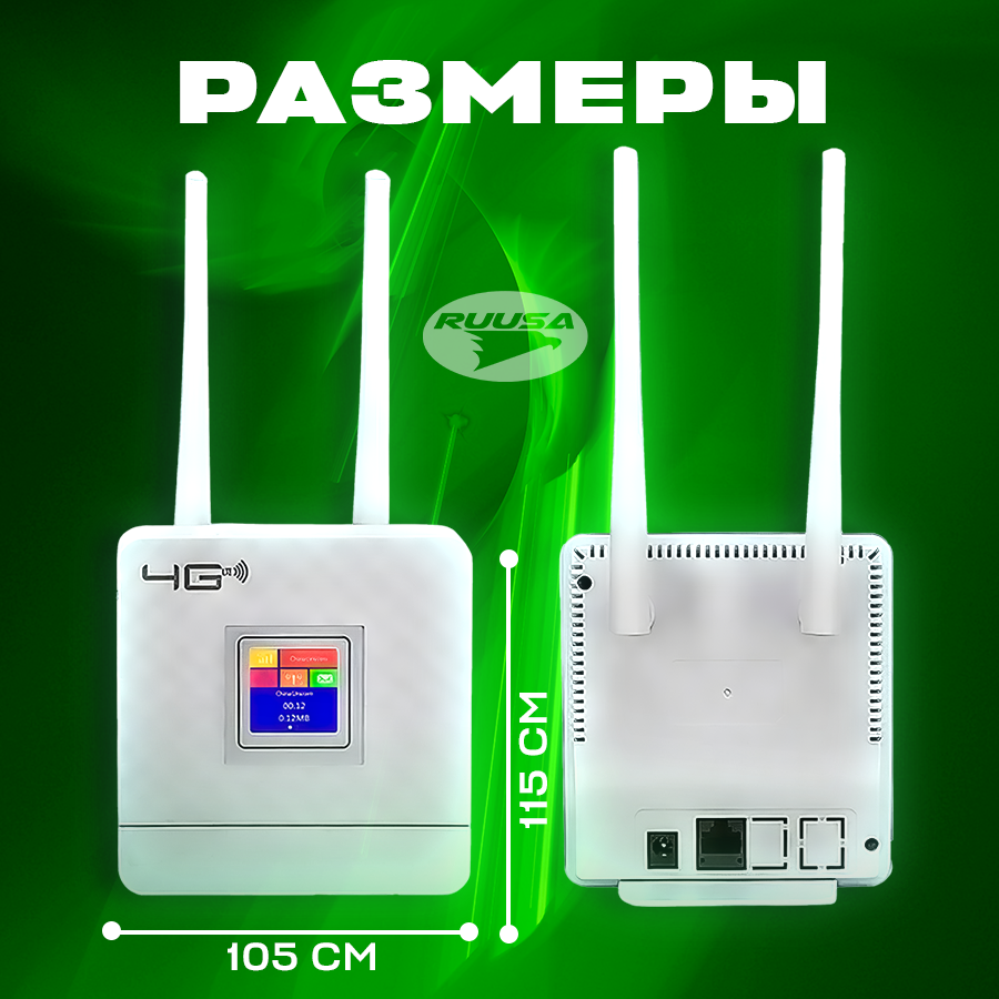 Беспроводной роутер Wi-Fi с поддержкой USB-модемов и SIM-карт — фото 1