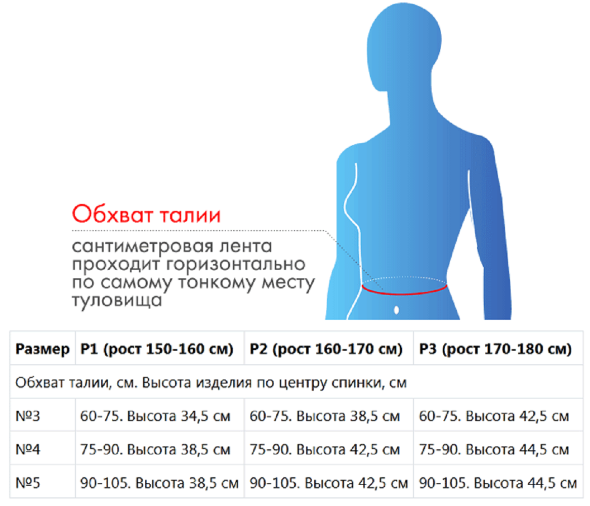 Изображение Корсет для осанки с двумя съемными ребрами жесткости, №3 Рост 3, Крейт, F-15, черный