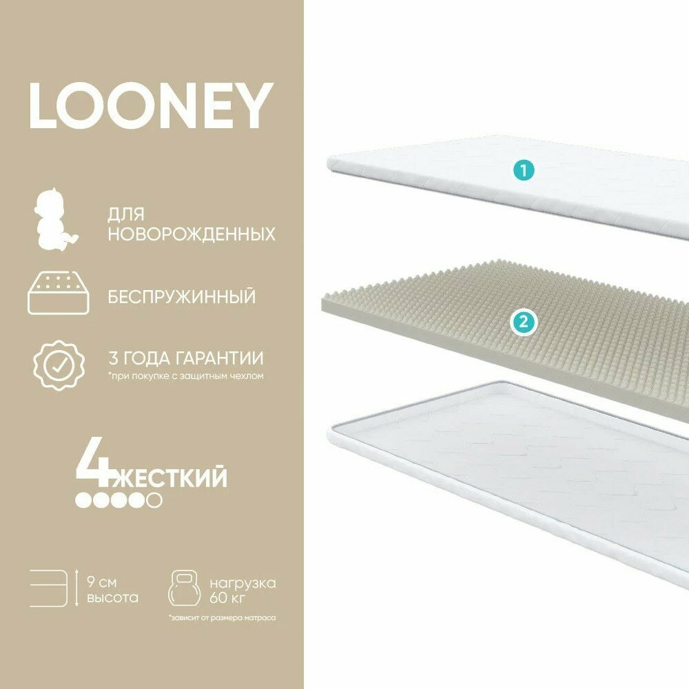 Матрас детский анатомический Askona KIDS (Аскона) Looney 80х160