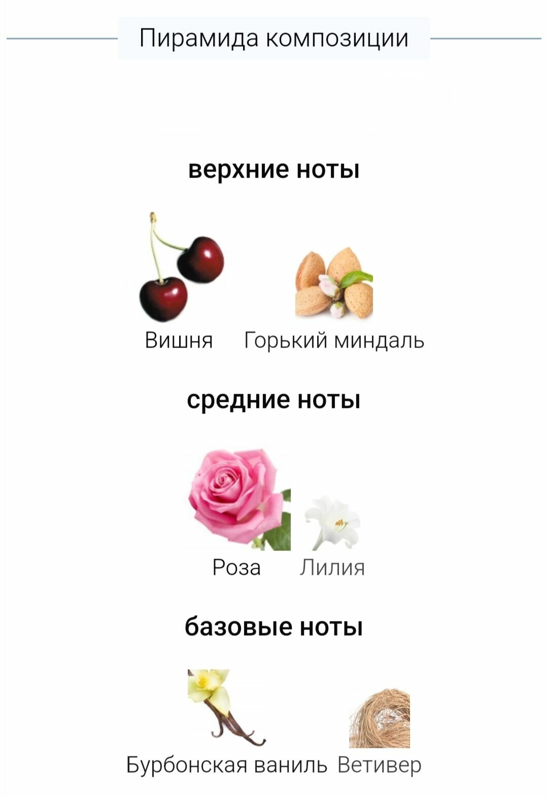 Духи ручной работы по мотивам 'Very Good Girl Glam', Каролина, для женщин — фото 1