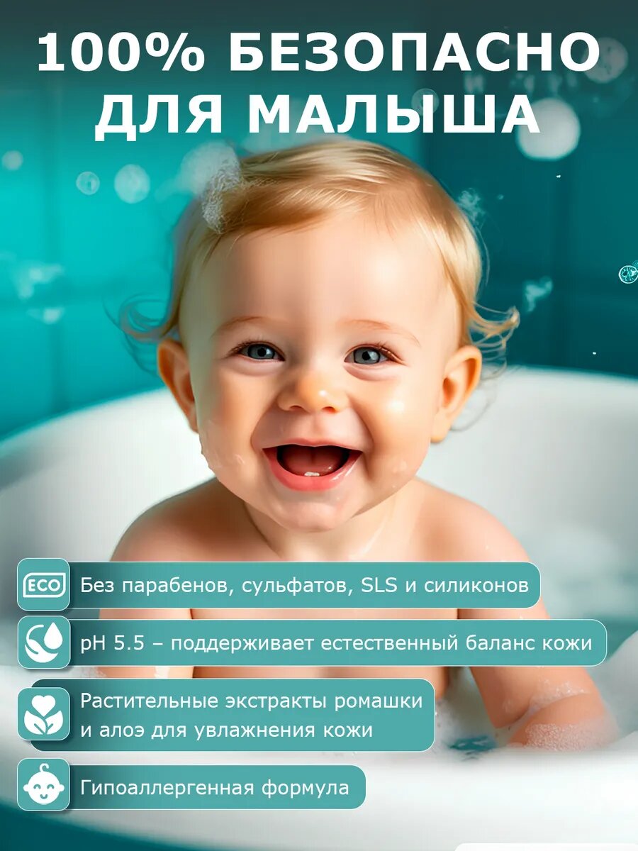 Шампунь Детский Шампунь-гель Fuse 2 в 1 "Без слез", для детей от 0 лет, гипоаллергенный