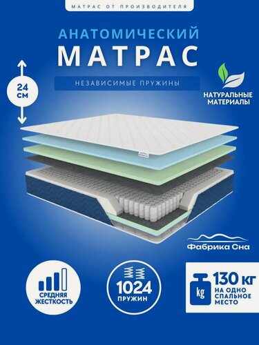 Изображение товара Фабрика Сна Матрас Sleep Plus, независимые пружины, средняя жесткость, анатомический, 90х200 см