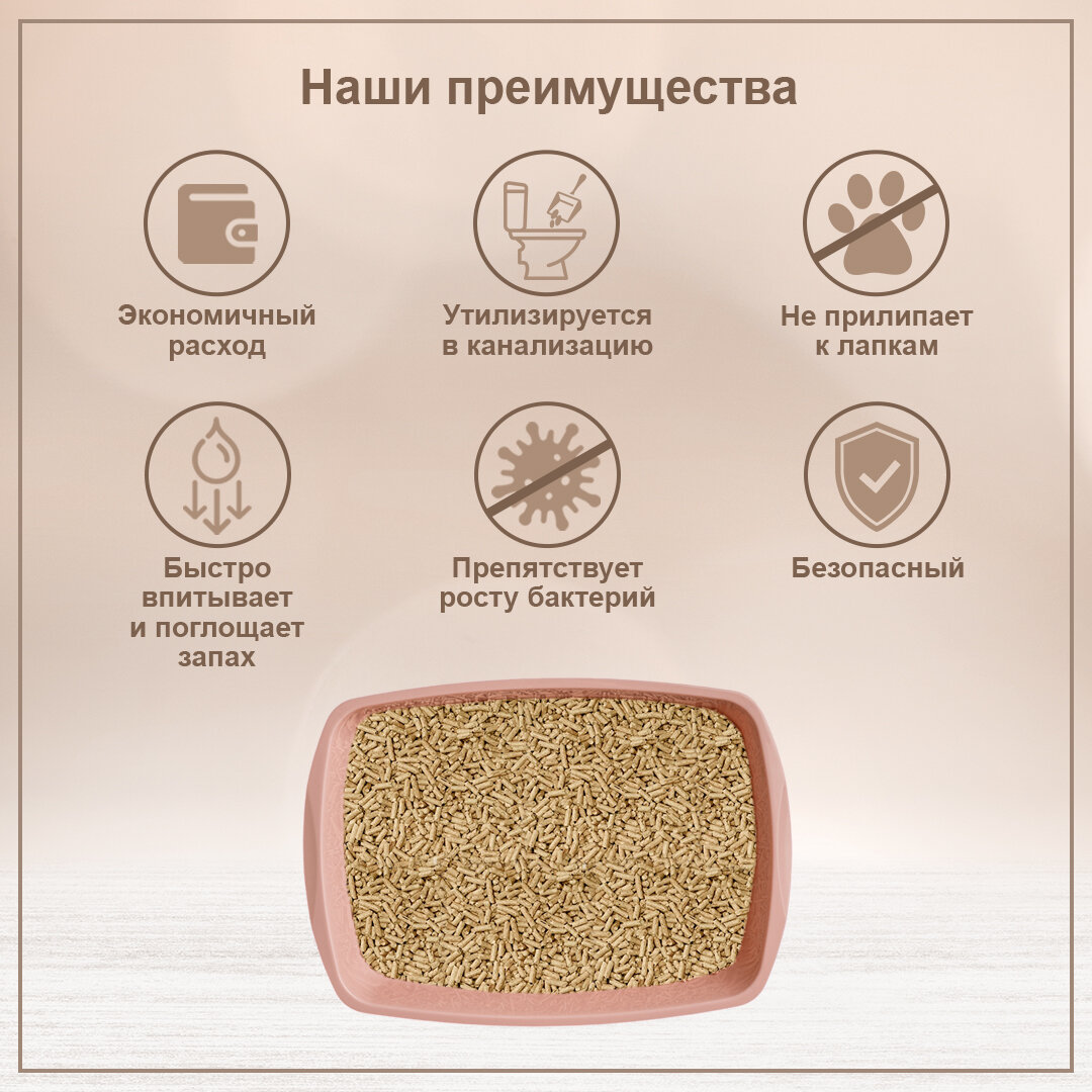 HOMECAT Ecoline 12 л древесный комкующийся наполнитель в гранулах для кошачьих туалетов