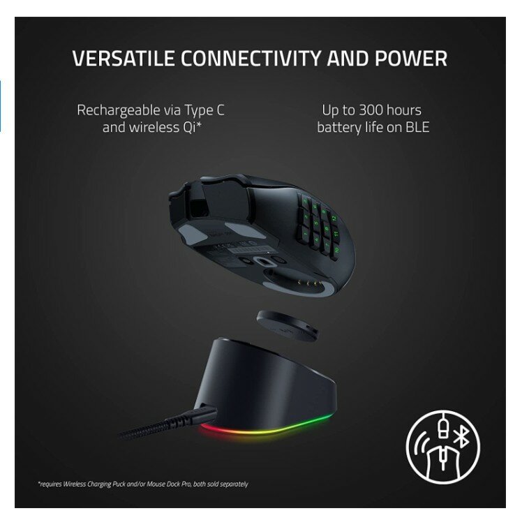 Игровая мышь Razer Naga V2 Pro — фото 13
