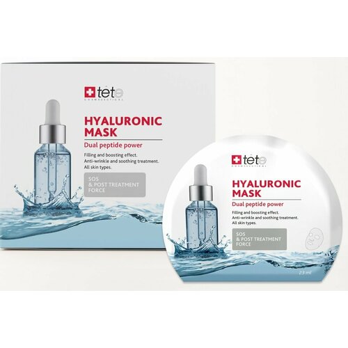 Маска тканевая TETe Cosmeceutical BOX Hyaluronic Mask SOS and Post treatment force”