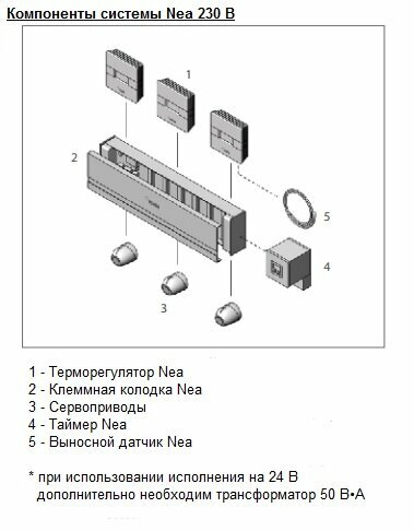 Nea H 13362301001 Терморегулятор (230 В) REHAU - фото №11