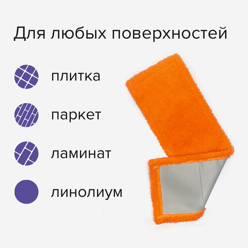 Насадка для швабры Евромоп Классик микрофибра 3шт Guppy