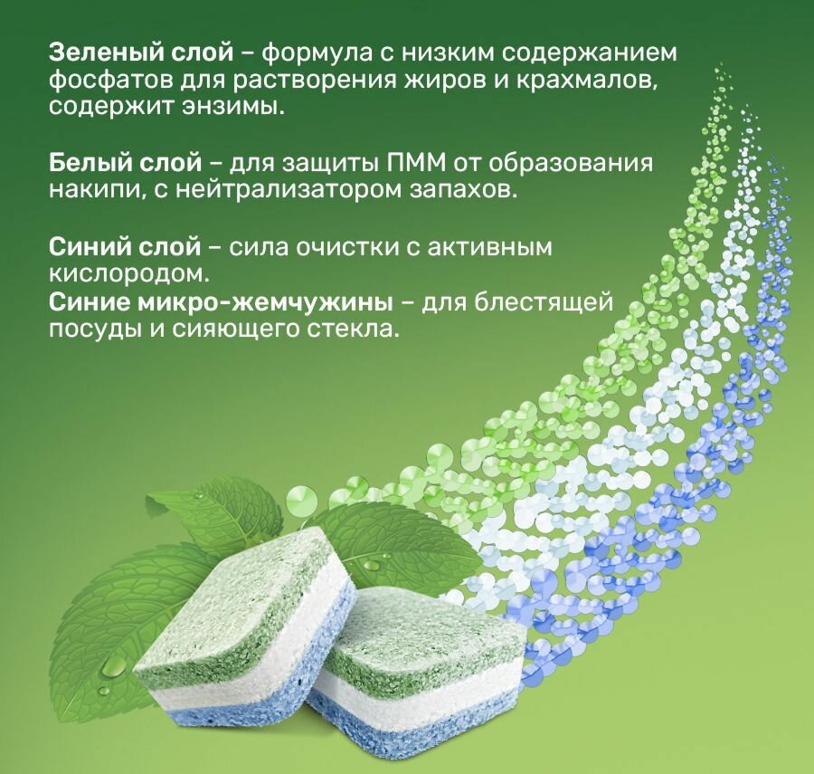 Таблетки для посудомоечной машины "Clean&Fresh" Всё в 1 / 90 штук / капсулы для мытья посуды, не растворимая оболочка