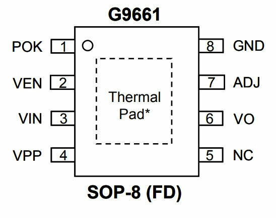 Микросхема G9661-25ADJF11U