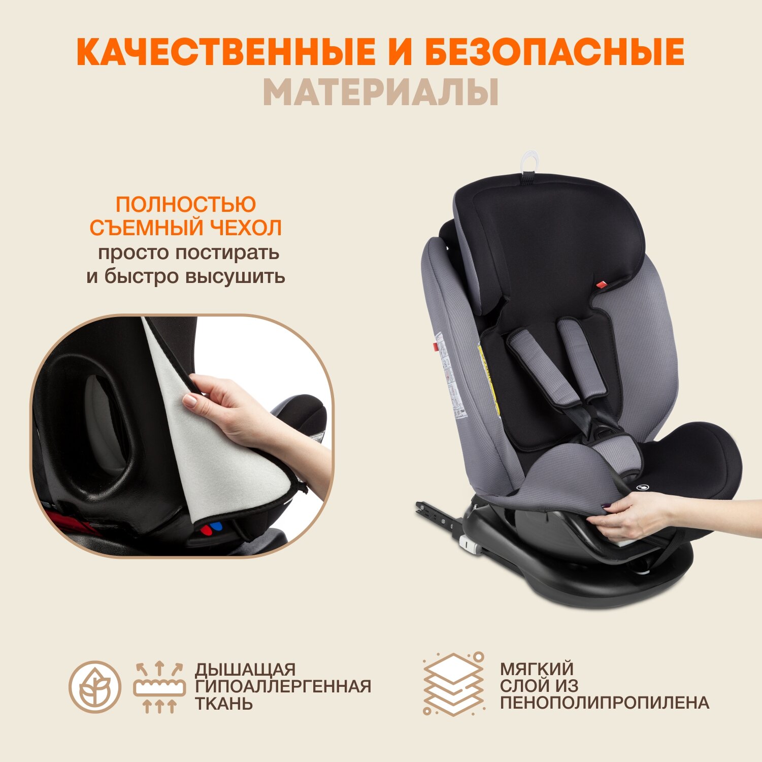 Автокресло детское поворотное с рождения до 12 лет / Isofix / 0+/1/2/3/до 36 кг 0-36кг / 0-12лет