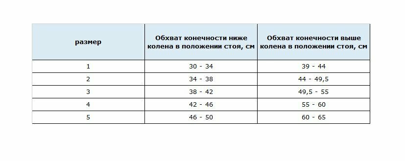 Наколенник из верблюжьей шерсти р.1 Леонарда Сервис - фото №17