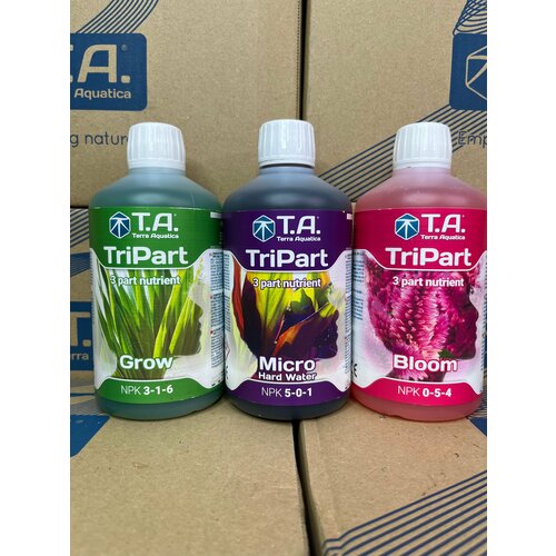 Комплект удобрений Tripart (Flora Series GHE) HW 3x0,5 л GHE (Tripart Terra Aquatica Grow+Micro+Bloom) ghe terra aquatica flora series tripart micro hw 0 5л пипетка дозатор удобрение для растений набор микроэлементов