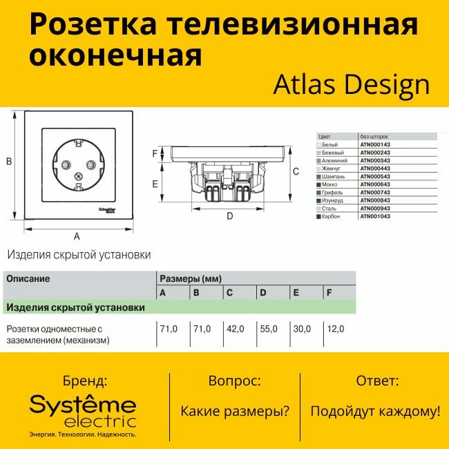 Розетки Schneider Electric - фото №11