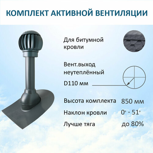 Комплект активной вентиляции: Нанодефлектор ND160 с манжетой, вент. выход 110 не утепленный, проходной элемент для битумной кровли, серый комплект активной вентиляции нанодефлектор nd160 с манжетой вент выход 110 не утепленный для скатной кровли серый