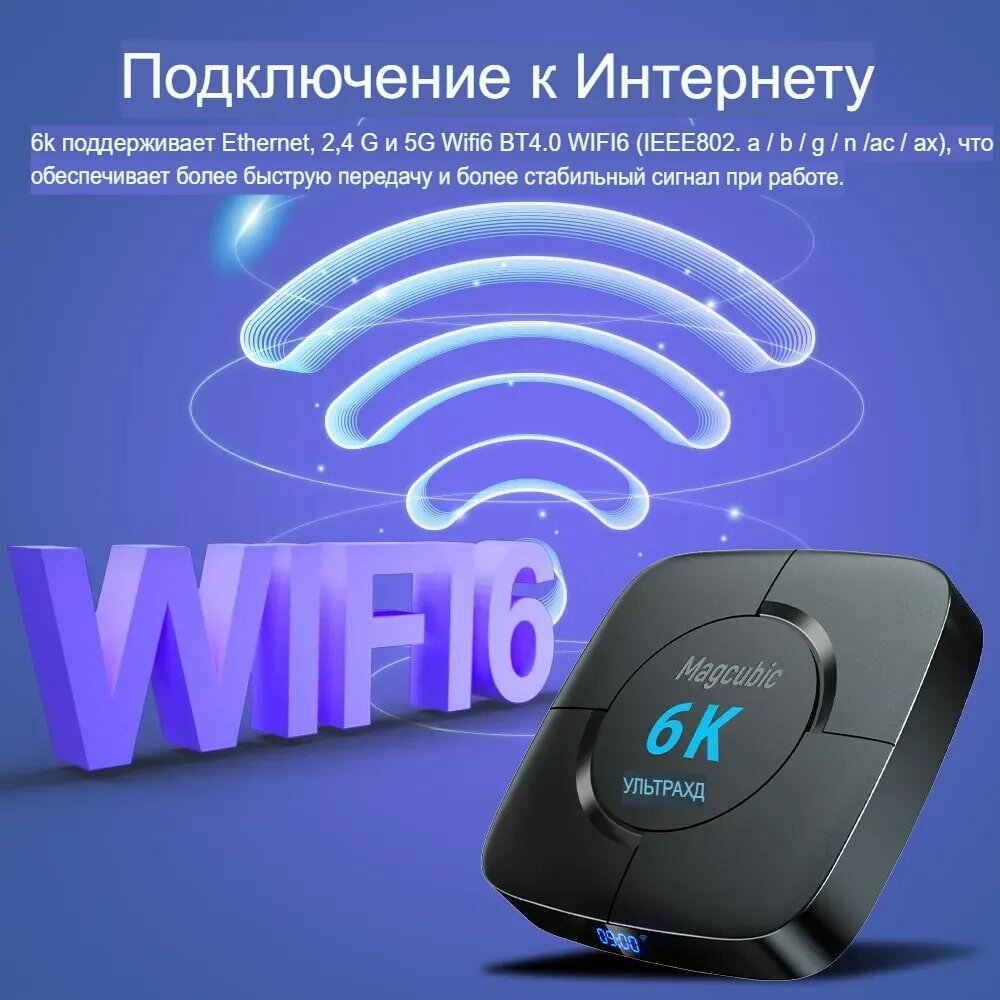 Смарт ТВ-приставка Magcubic 6K 2+16Г Android 12  Allwinner H618  Wi-Fi