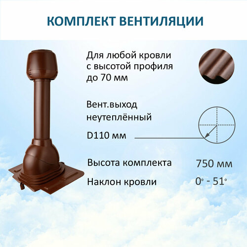 Комплект вентиляции: Колпак D110, вент. выход 110, проходной элемент универсальный, коричневый комплект вентиляции колпак d110 вент выход 110 проходной элемент универсальный коричневый