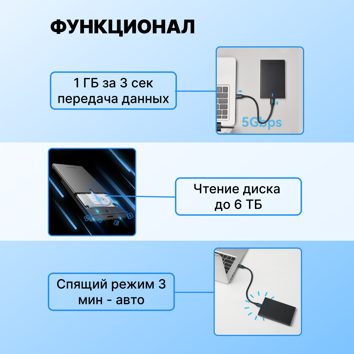 Vention Внешний корпус для HDD/SSD 25" бокс для жесткого диска USB 30 Mirco-B пластик арт KPAB0