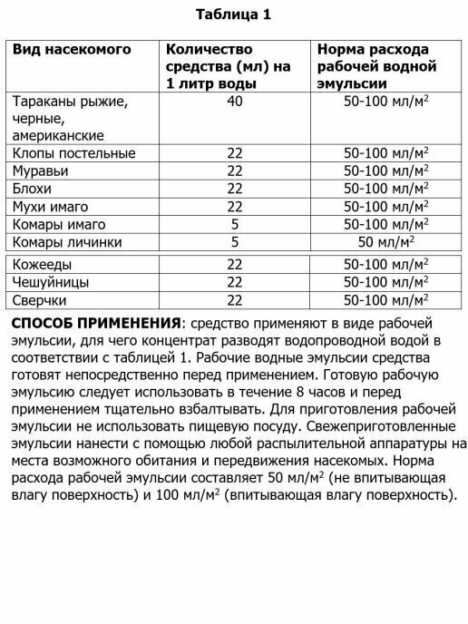Эффектив - средство от клопов, тараканов, блох, муравьев, личинок и имаго мух и комаров. Объём 1 л — фото 1