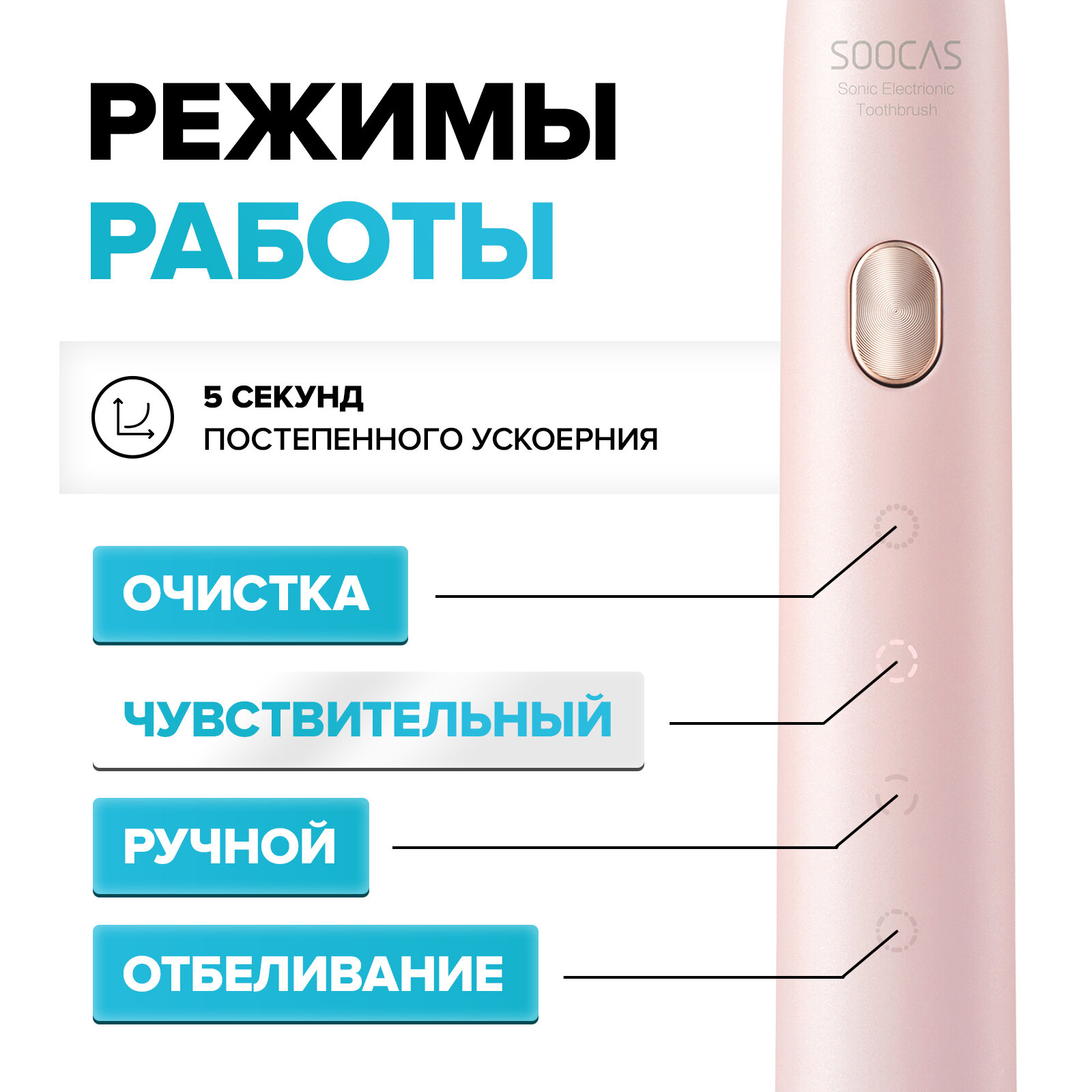 X3U Sonic Electric Toothbrush (3 насадки)