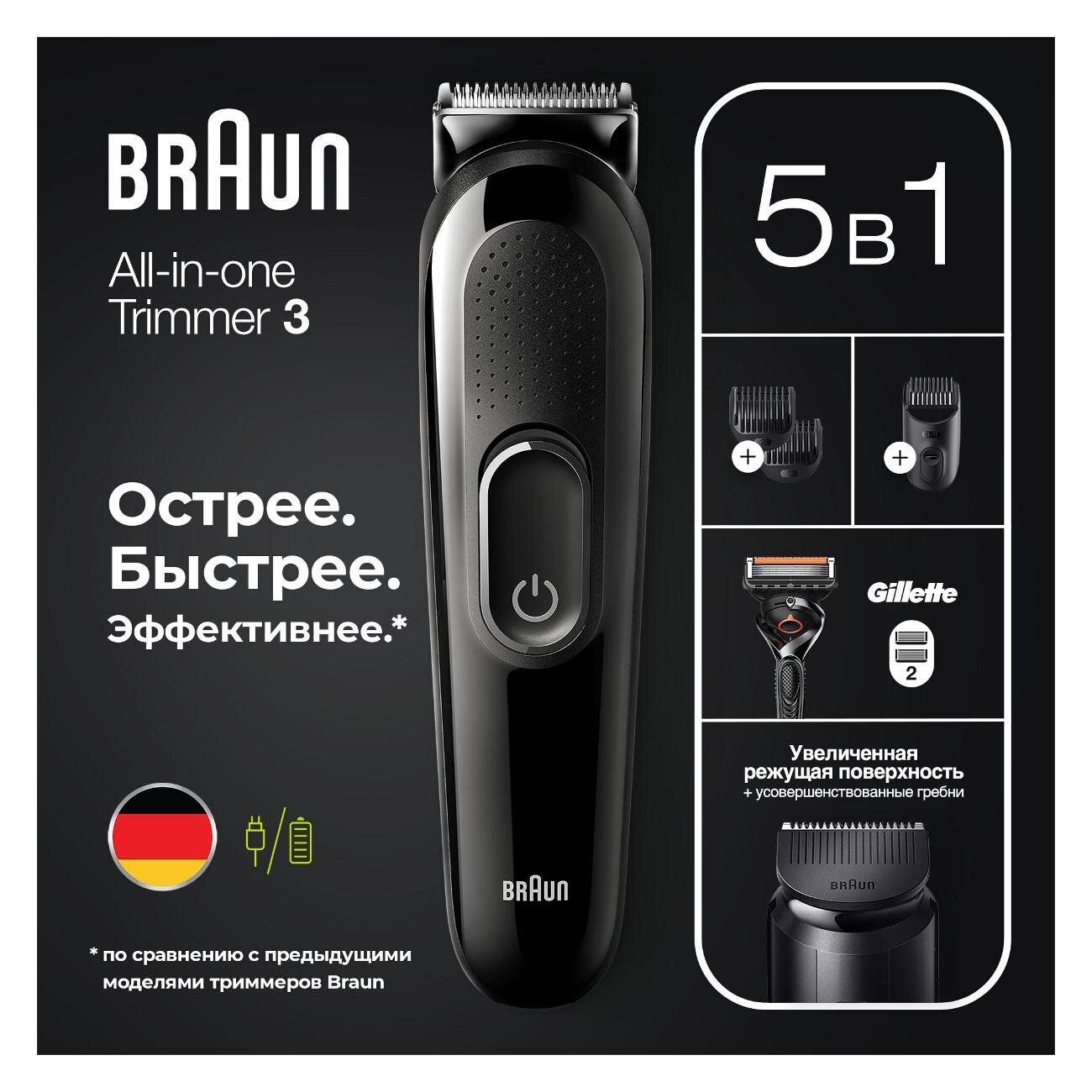 Триммер универсальный Braun SK3300, 4-в-1 + Бритва Gillette - фото №10