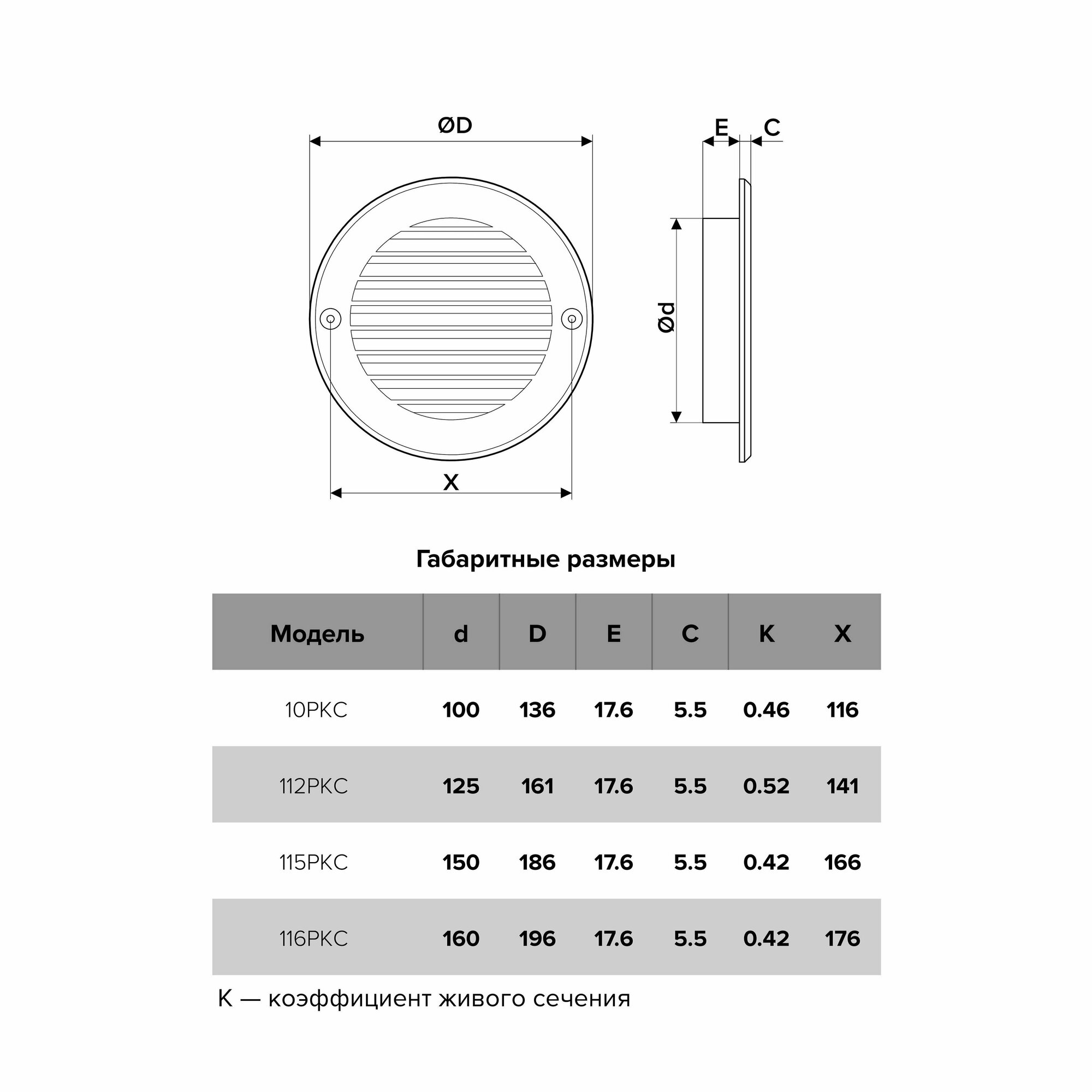 10РКС Решетка вентиляционная Ø100 мм (пластиковая, круглая) ERA - фото №12