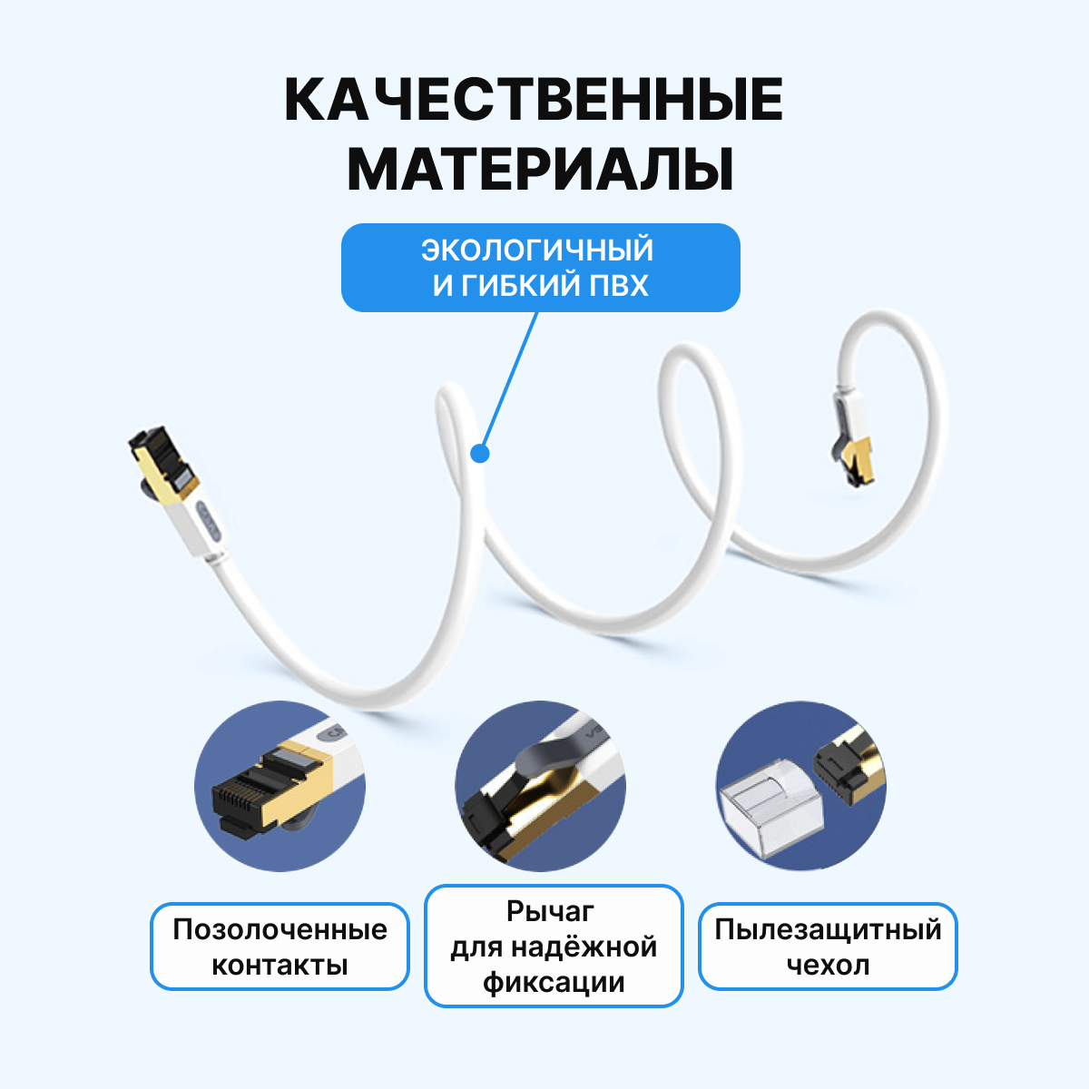 Патч корд прямой SFTP cat.7 RJ45 Vention длина 5 м,(папа) провод для интернета, интернет кабель, арт. ICDHJ