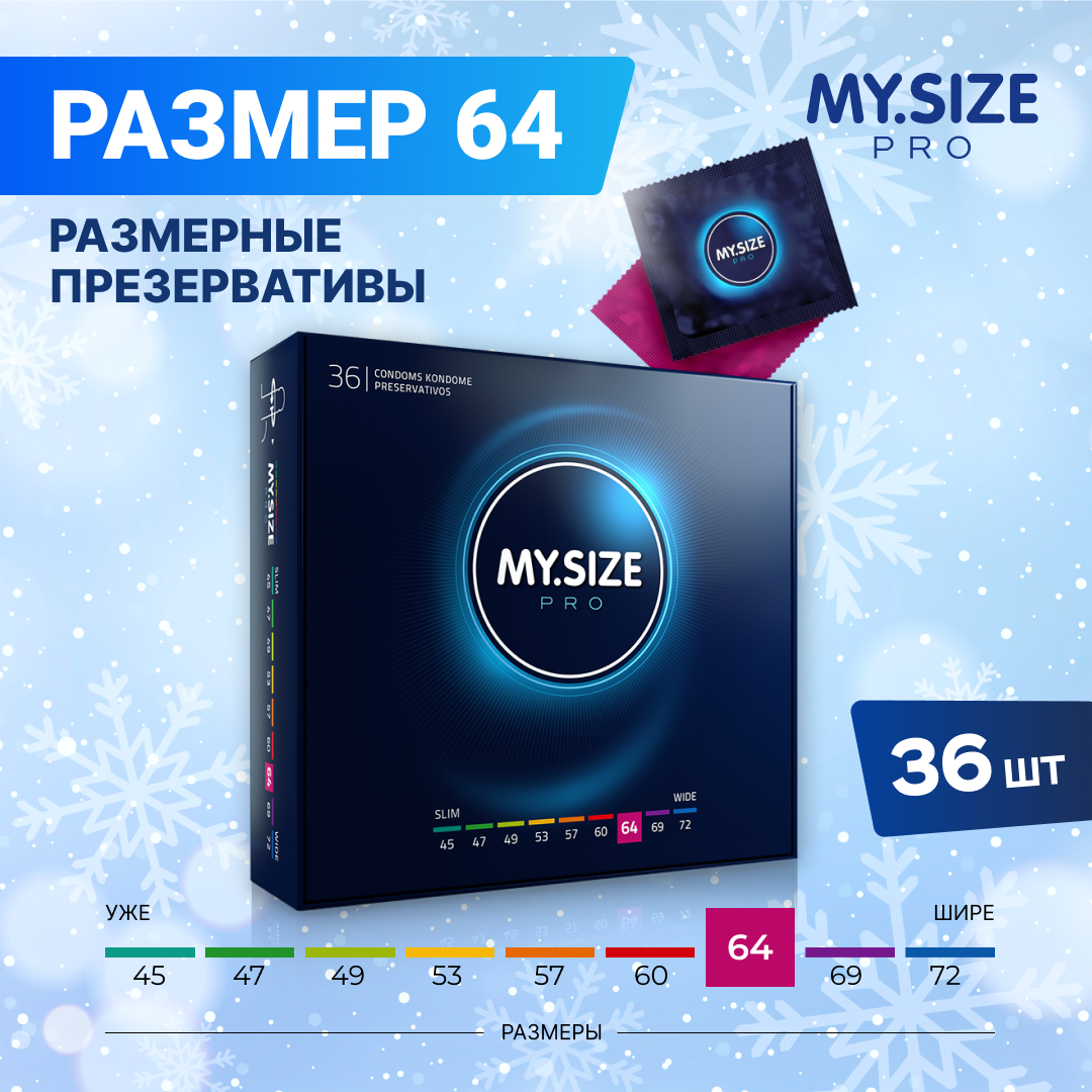 Презервативы MY.SIZE № 36 размер 64 ширина 6,4 см