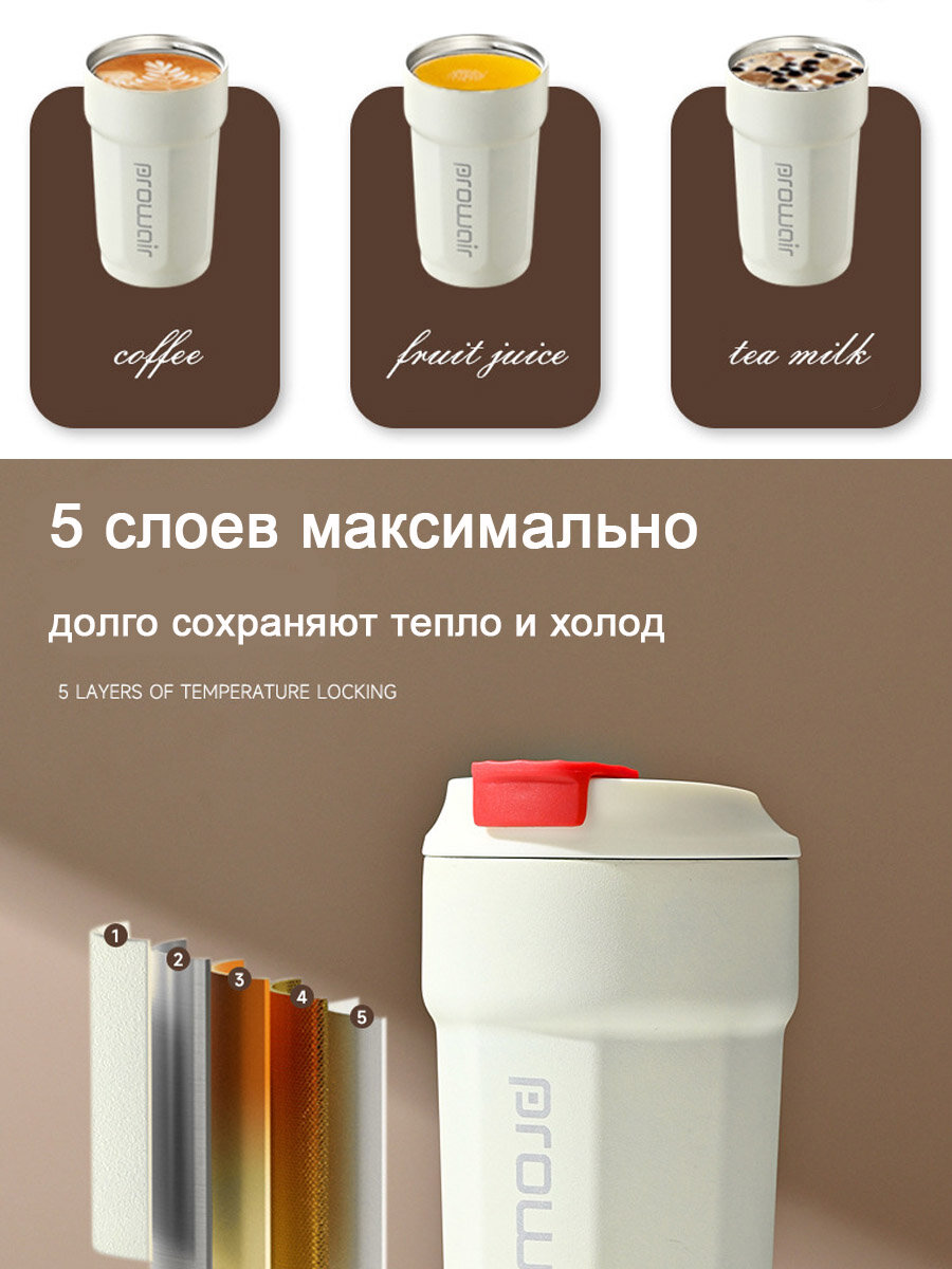 Термокружка для кофе автомобильная 480 мл термос термостакан, черная - фотография № 3