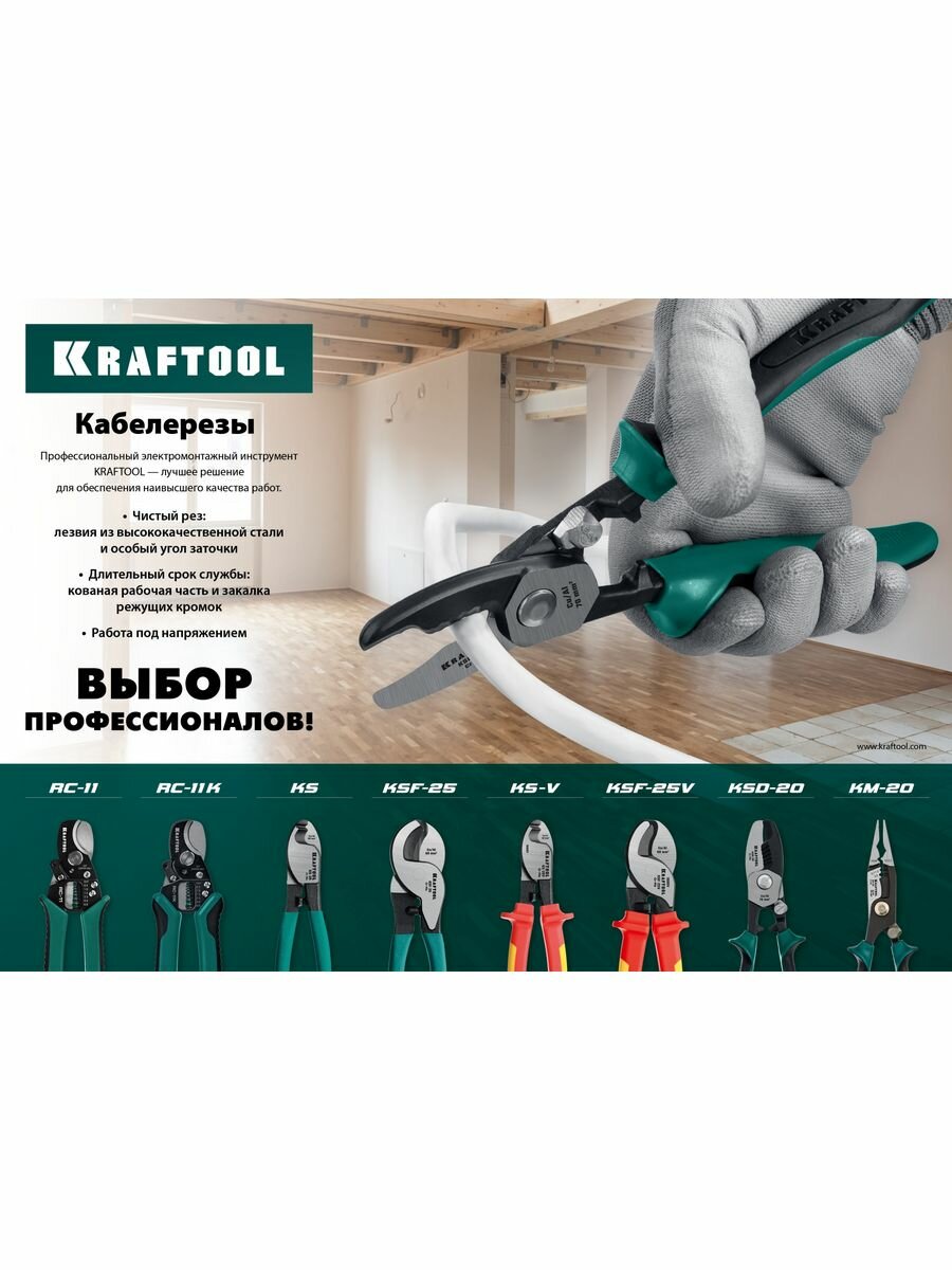 Кабелерез Kraftool 23332-20