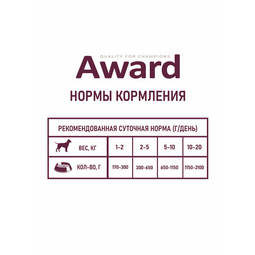 Влажный корм AWARD для взрослых собак паштет из говядины с морковью 200г