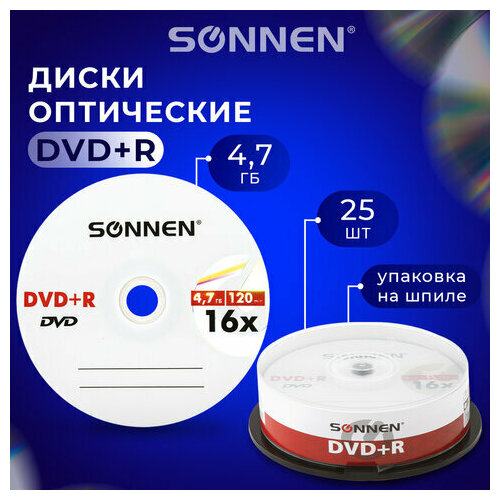 Диски DVD+R , Вьетнам, упаковка cake box