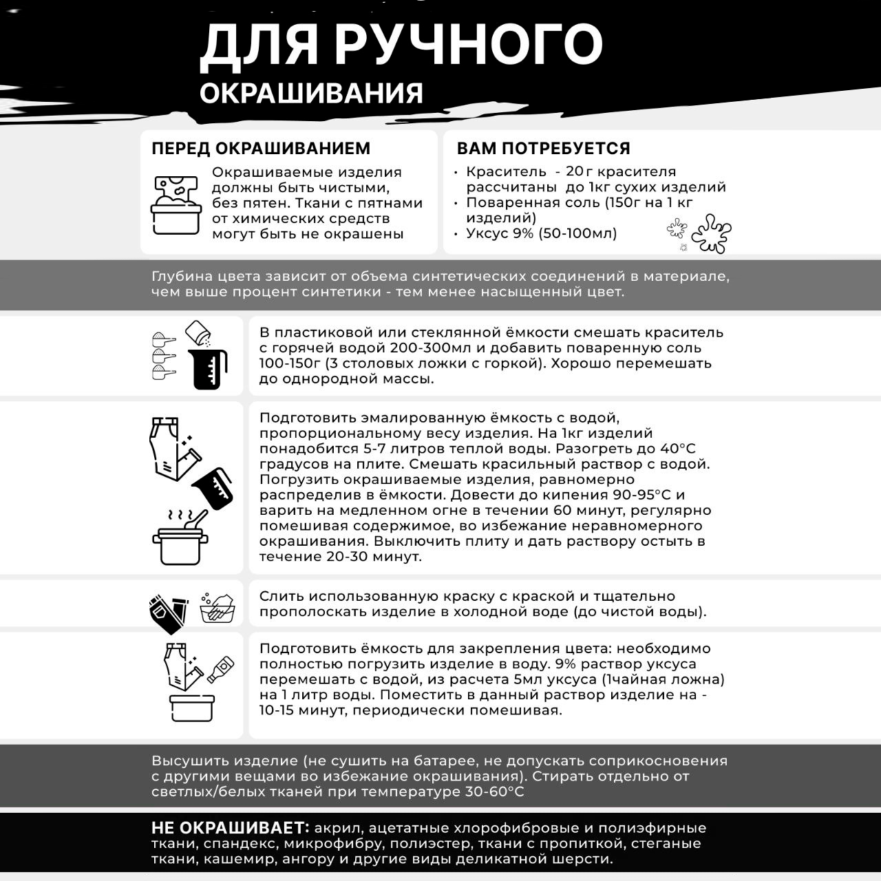 Краситель для ткани (краска) черный Polikate 20 гр / для джинсы, хлопка, льна, вискозы, трикотажа, х/б