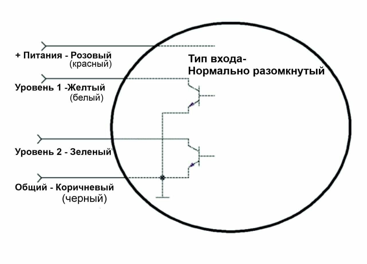 Датчик протечки воды проводной ДПП-2