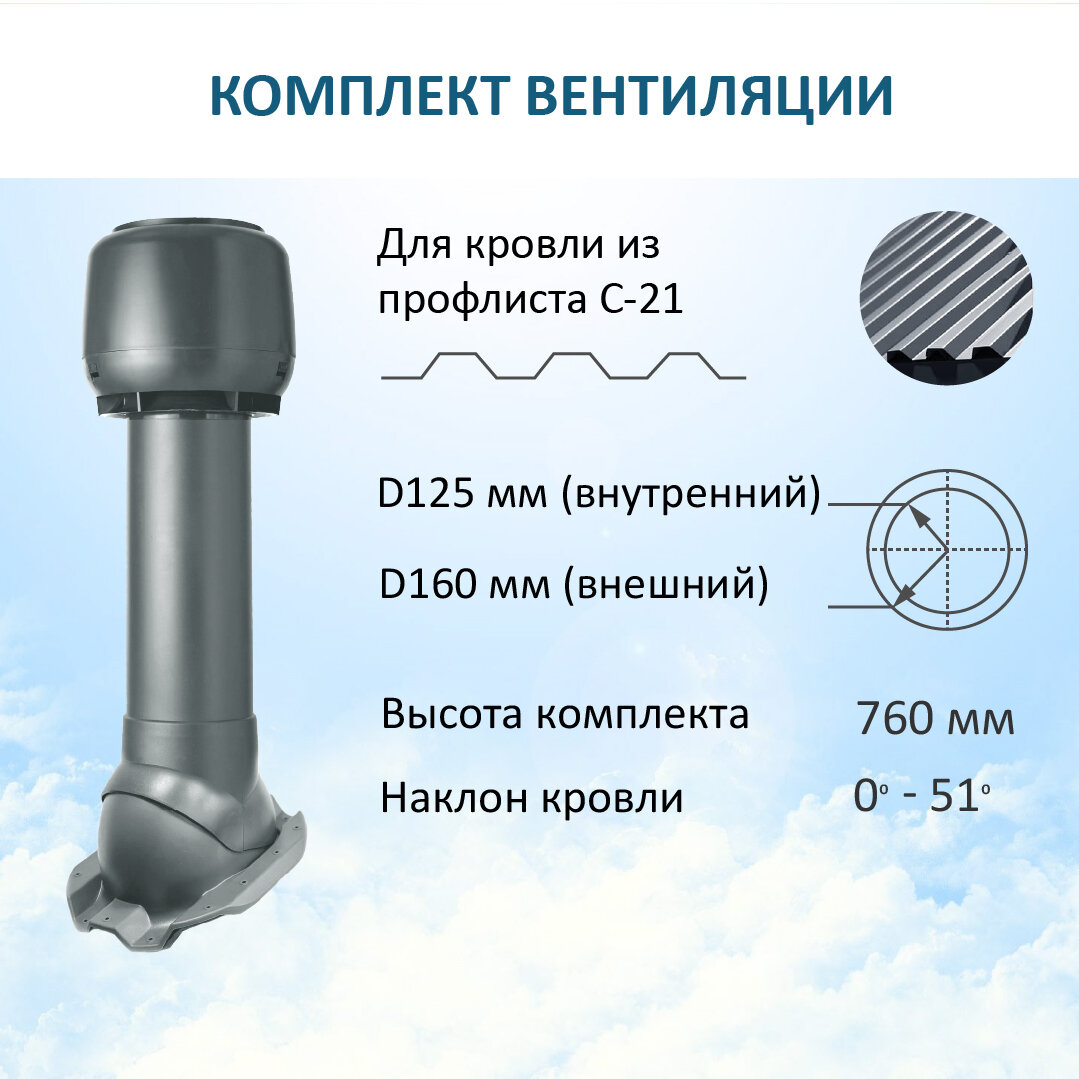 Комплект вентиляции: колпак D160, вент. выход утепленный высотой Н-700, для кровельного профнастила С-21, серый