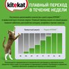 Фото #10 Сухой корм для кошек Kitekat Мясной Пир