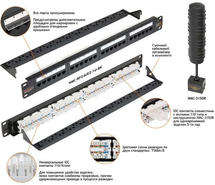 Патч-панель 19" NIKOMAX - фото №9