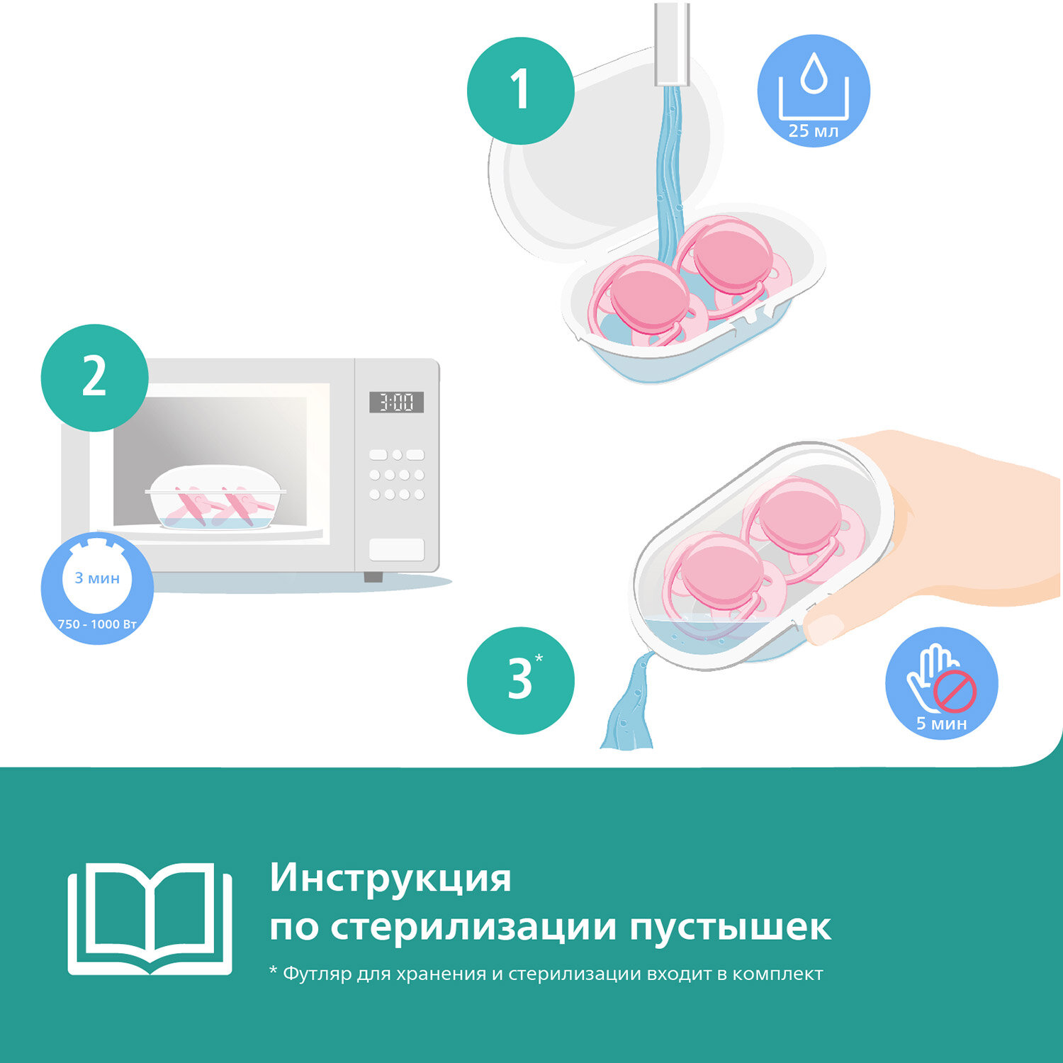 Пустышка для мальчиков Philips Avent Ночная, 0-6 мес., 2 шт. (SCF376/11) - фото №10