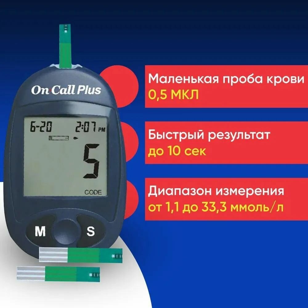 Глюкометр ACON On Call Plus