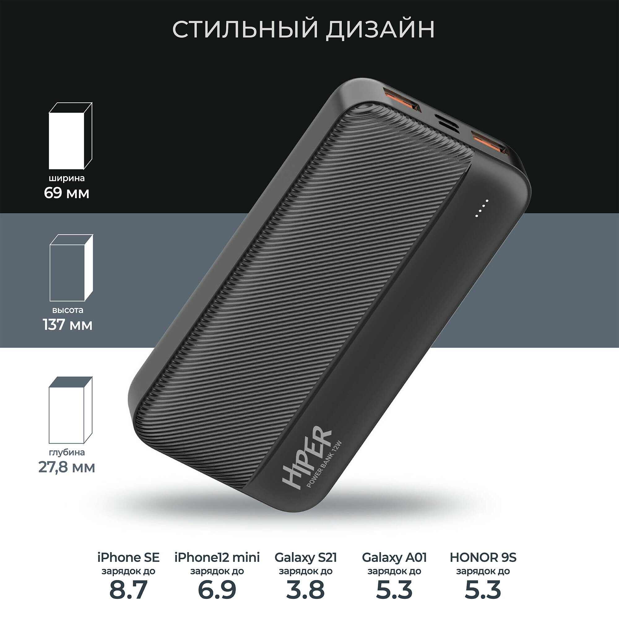 Внешний аккумулятор Hiper SM20000 20000mAh 2.4A 2xUSB белый (SM20000 WHITE) - фото №13