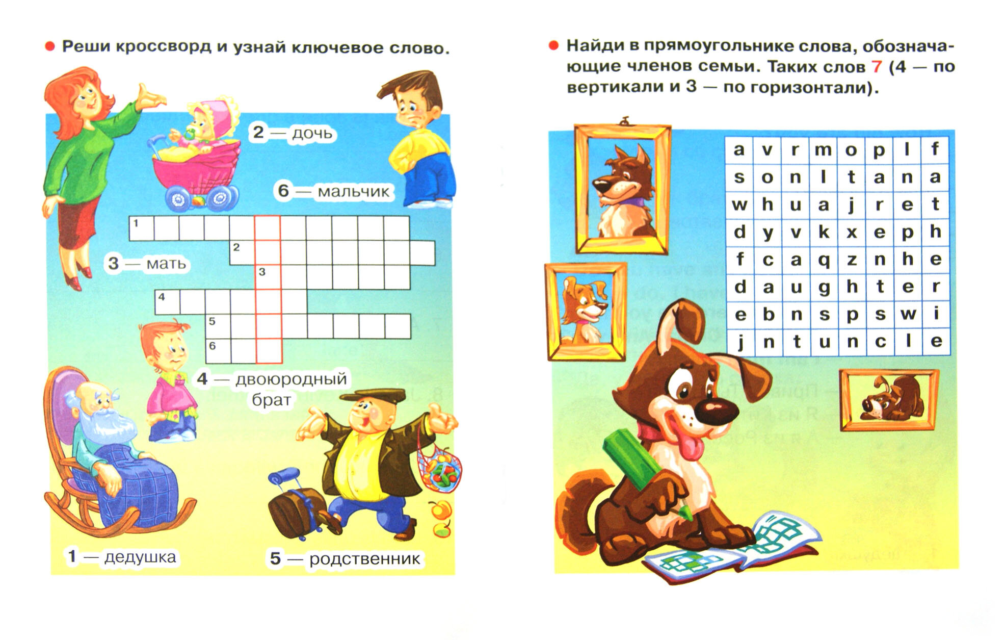 Английский: Моя семья (Ганул Елена Александровна) - фото №3