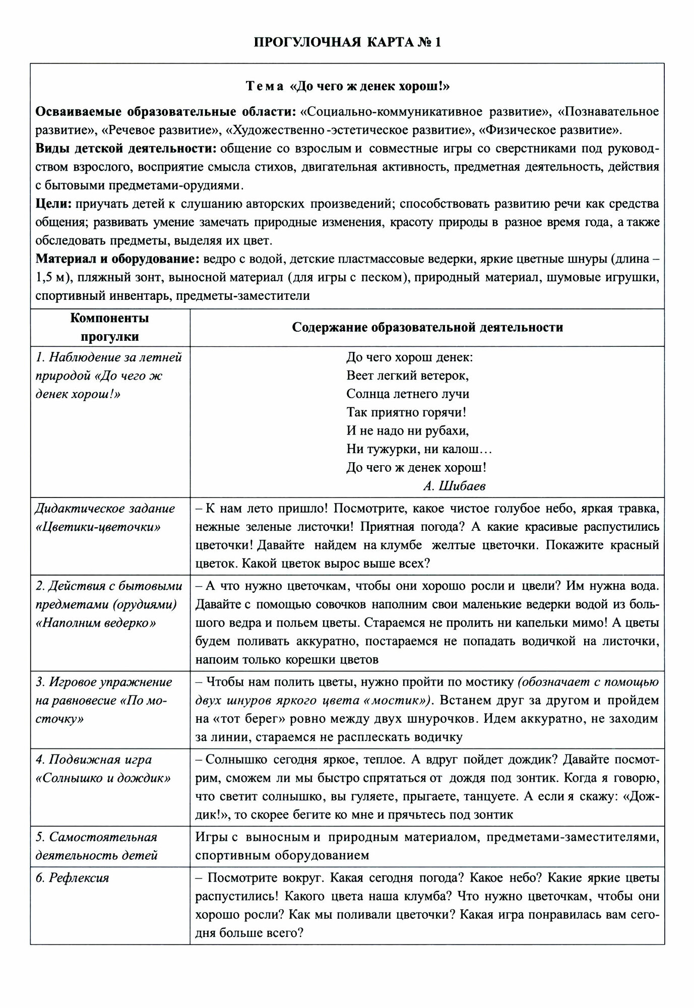 Сезонные прогулки "Лето". Карта-план. Группа раннего возраста - фото №3