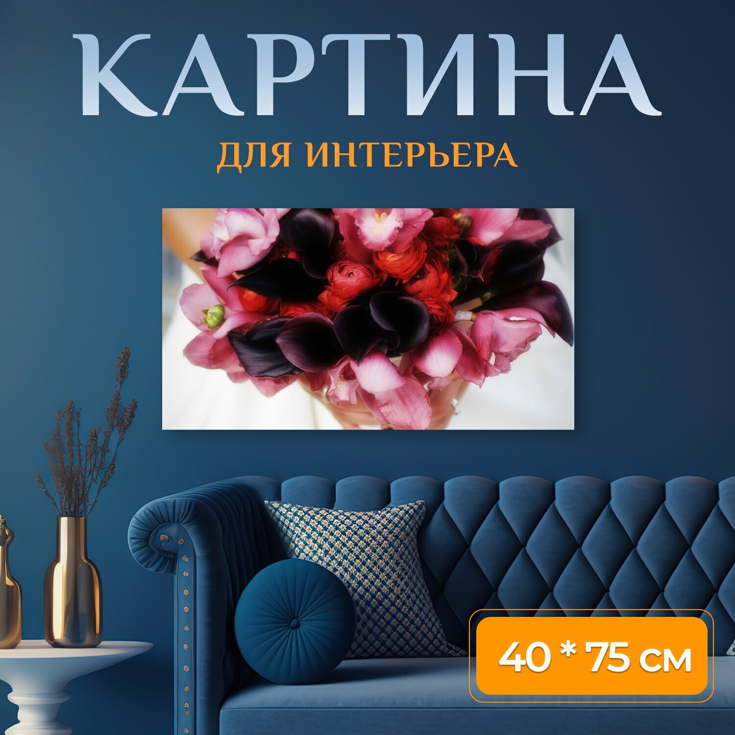 Картина на холсте 